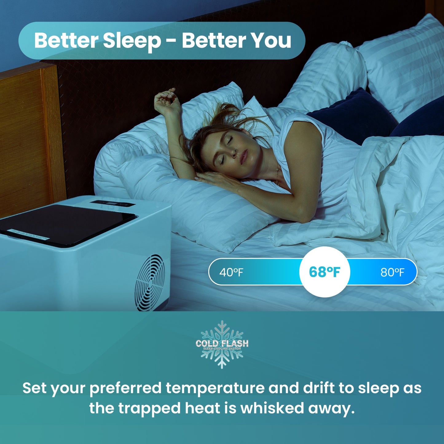 Cold Flash Sleep Cooling System: Powerful Compressor Refrigeration with a Cotton and a PVC Mattress Pad (Out of Stock as of April 2025, We will order more as soon as Tariff situation resolves or at least stabilizes)