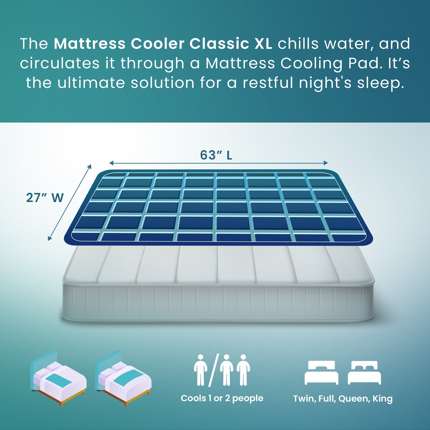 2025 Mattress Cooler Classic : The Affordable Cure for Hot Sleep