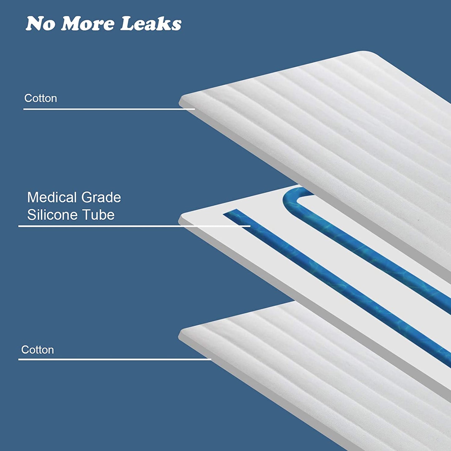 "Cold Flash" 2.0 Sleep Cooling System: The Affordable Cure for Hot Sleep
