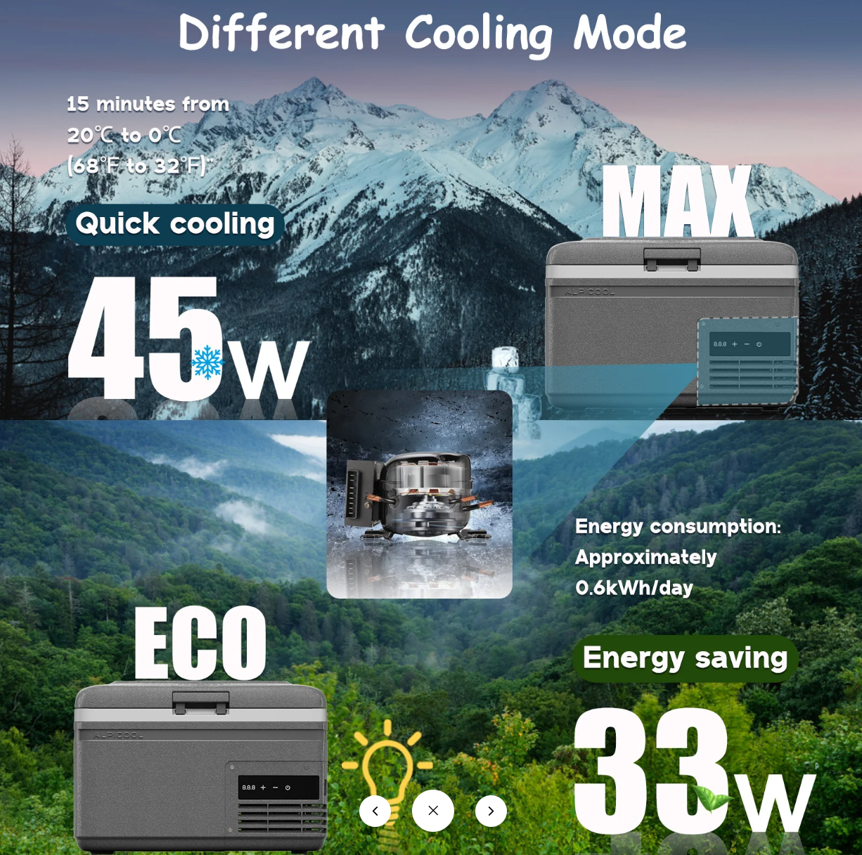 Clearance Cold Flash  - Returns and Demo Units